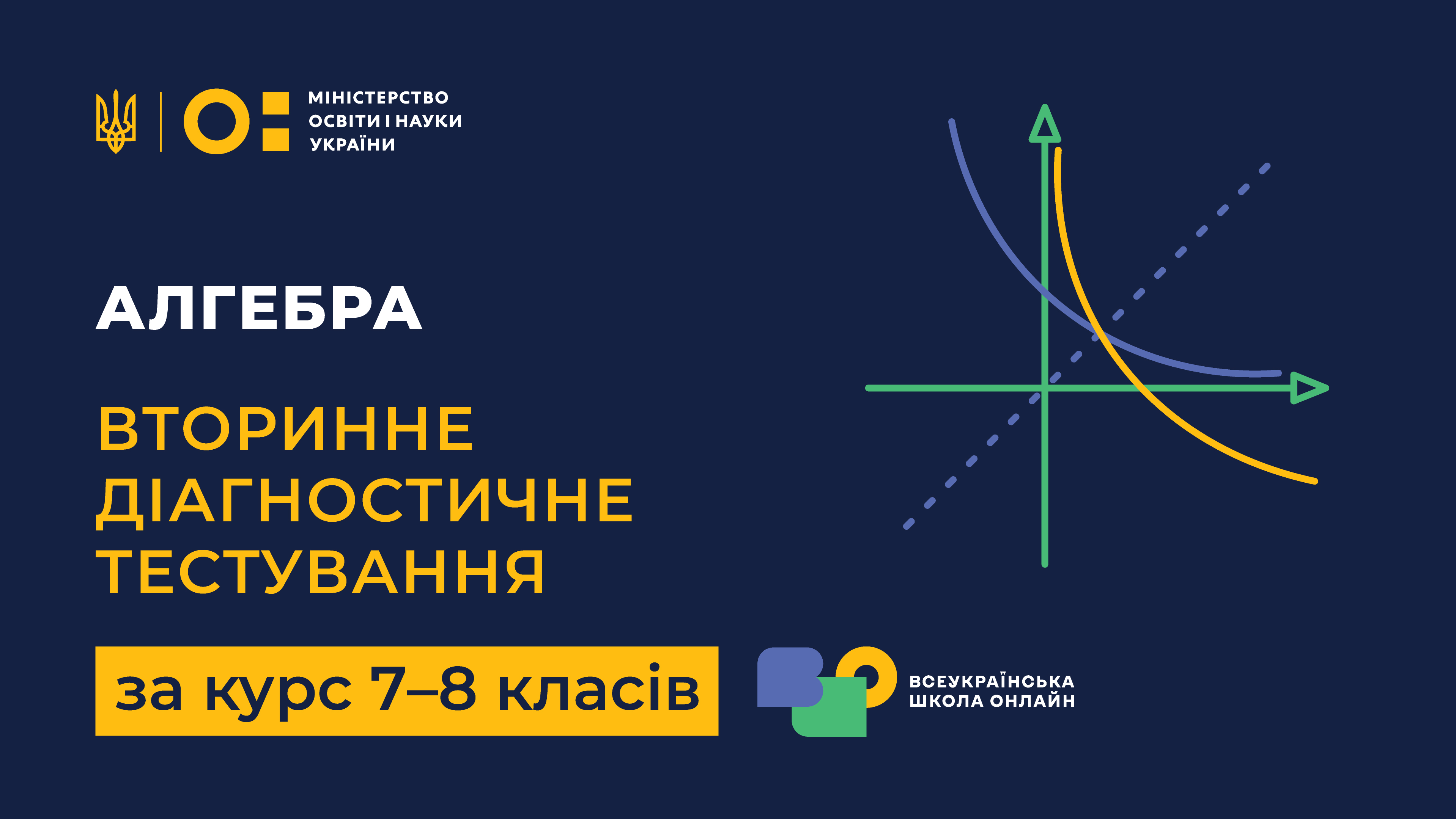 Алгебра. Вторинне діагностичне тестування за курс 7-8 класів