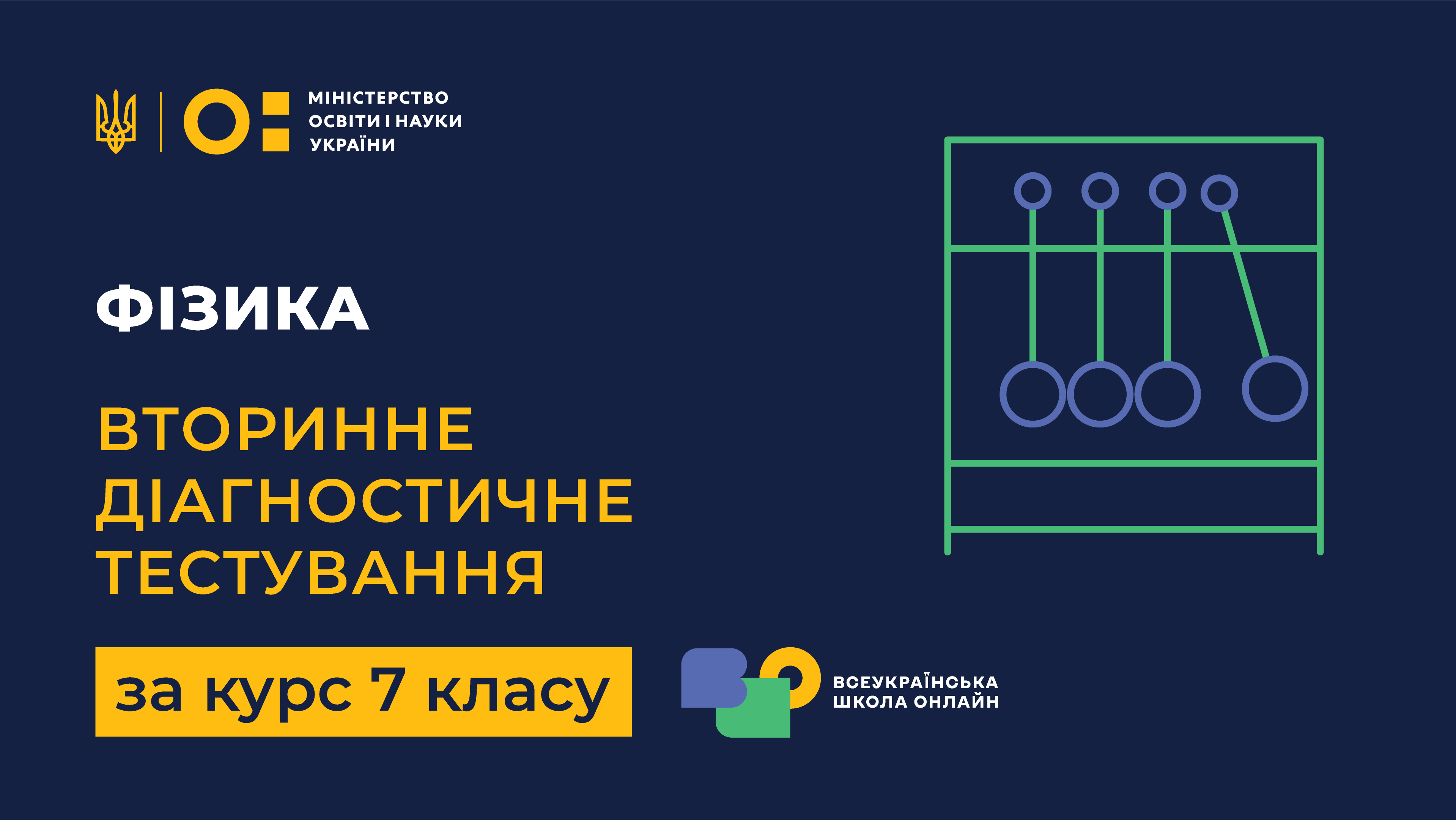 Фізика. Вторинне діагностичне тестування за курс 7 класу