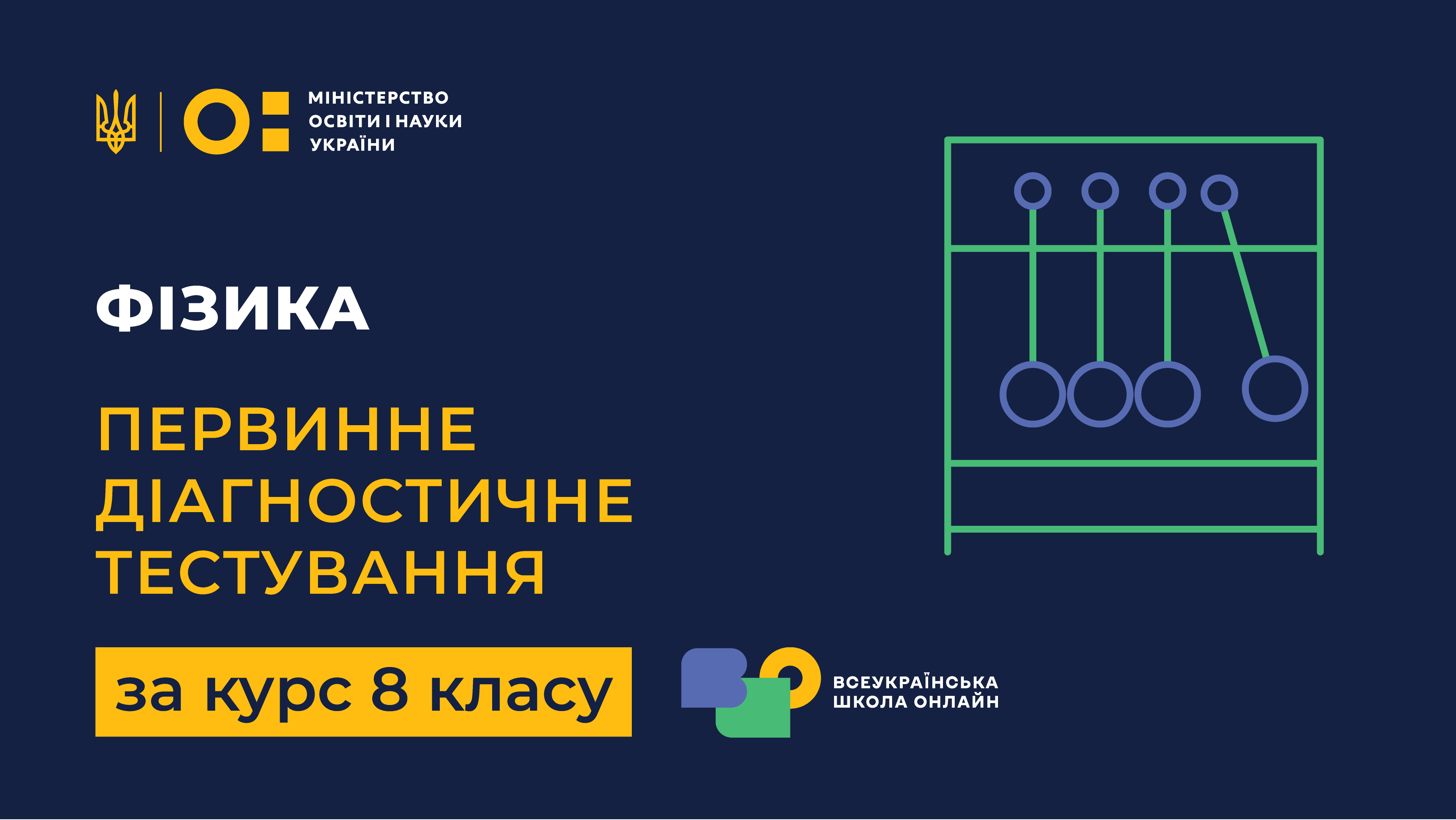 Фізика. Первинне діагностичне тестування  за курс 8 класу