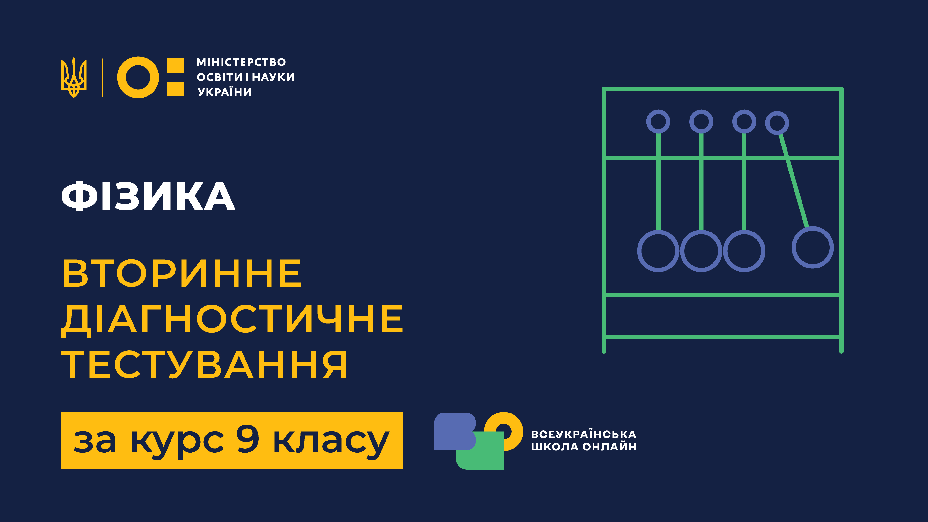 Фізика. Вторинне діагностичне тестування за курс 9 класу 